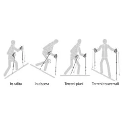 Italbastoni Carbon Tour -Ski Equipment carbon tour italbastoni 183159